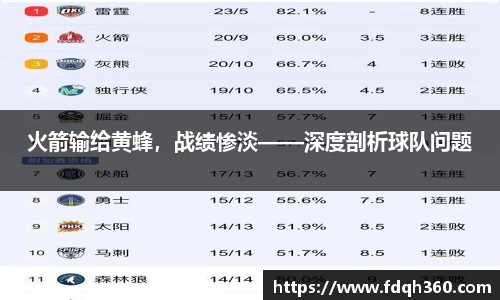 火箭输给黄蜂，战绩惨淡——深度剖析球队问题